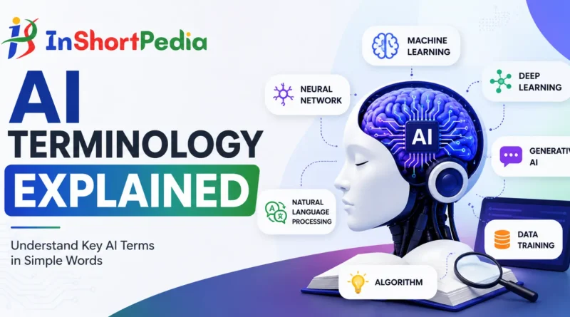 AI Terminology Explained