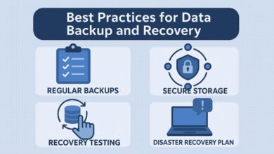 Best Practices for Data Backup and Recovery