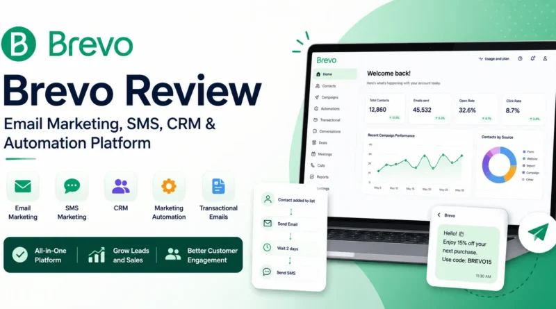 Brevo Review