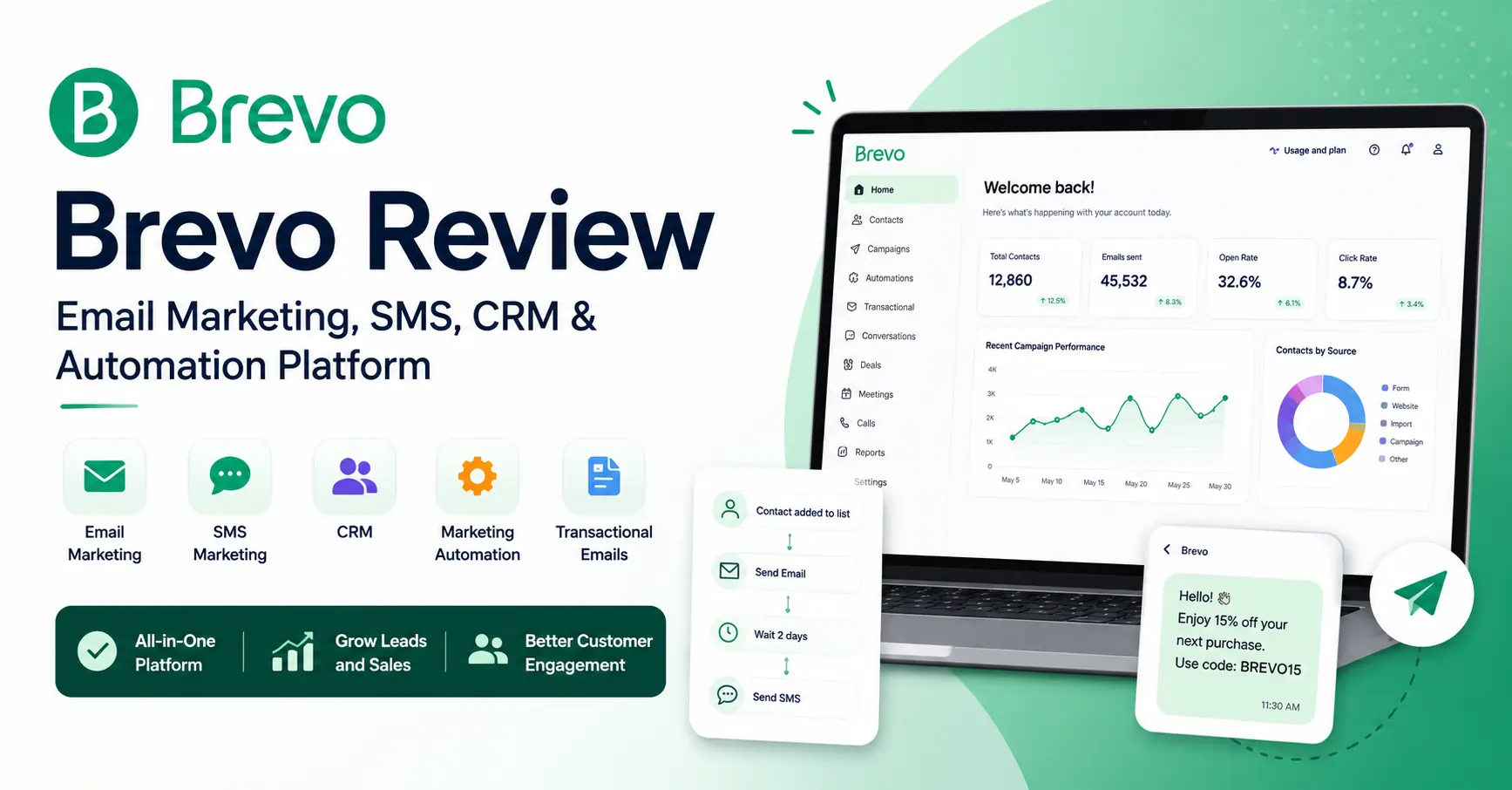 Brevo Review: Features, Pricing, Pros & Cons, and Why Businesses Choose It