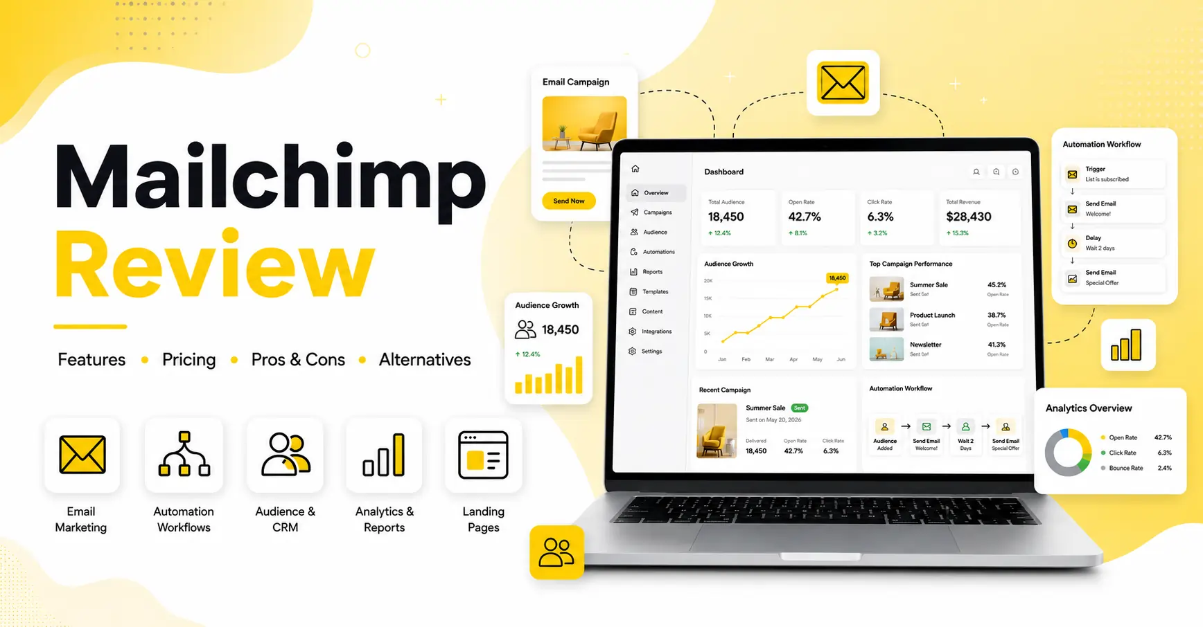 Mailchimp Review 2026: Best Email Marketing Tool?