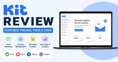 Kit Review, pricing, and pros & cons