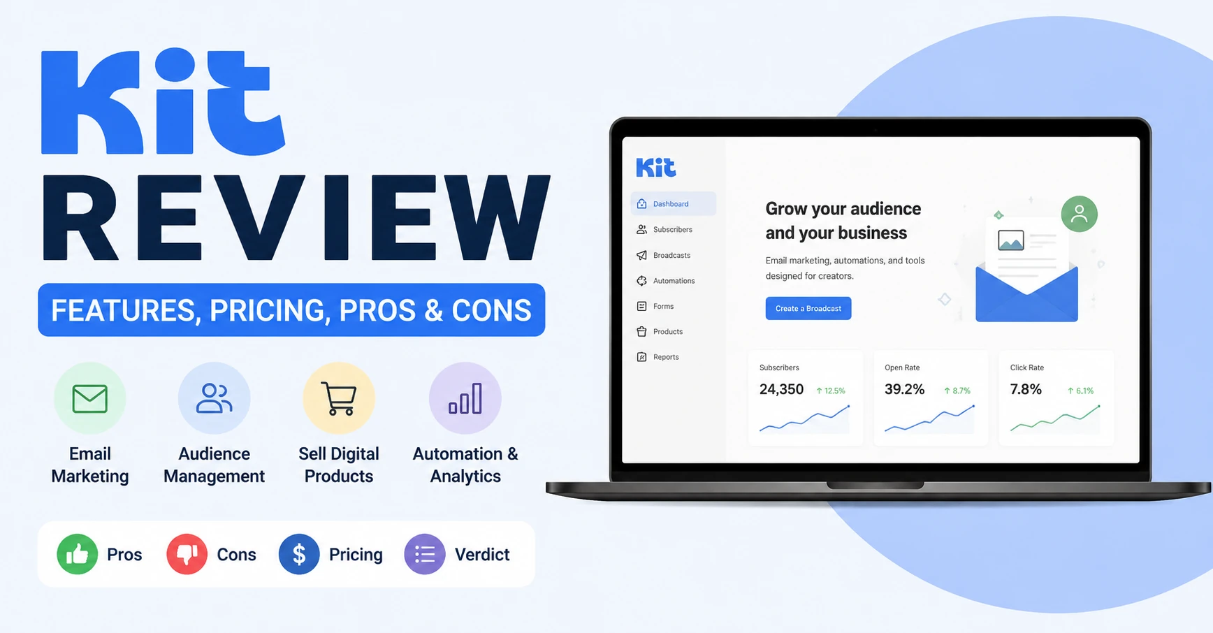 Kit Review: Features, Pricing, Pros & Cons