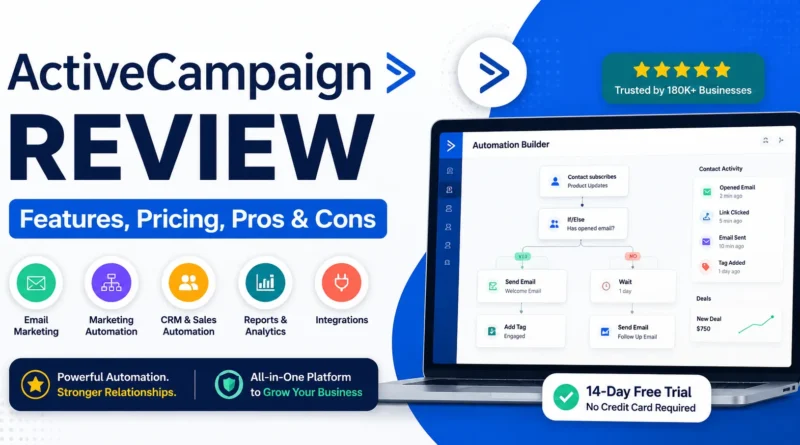 activecampaign reviews