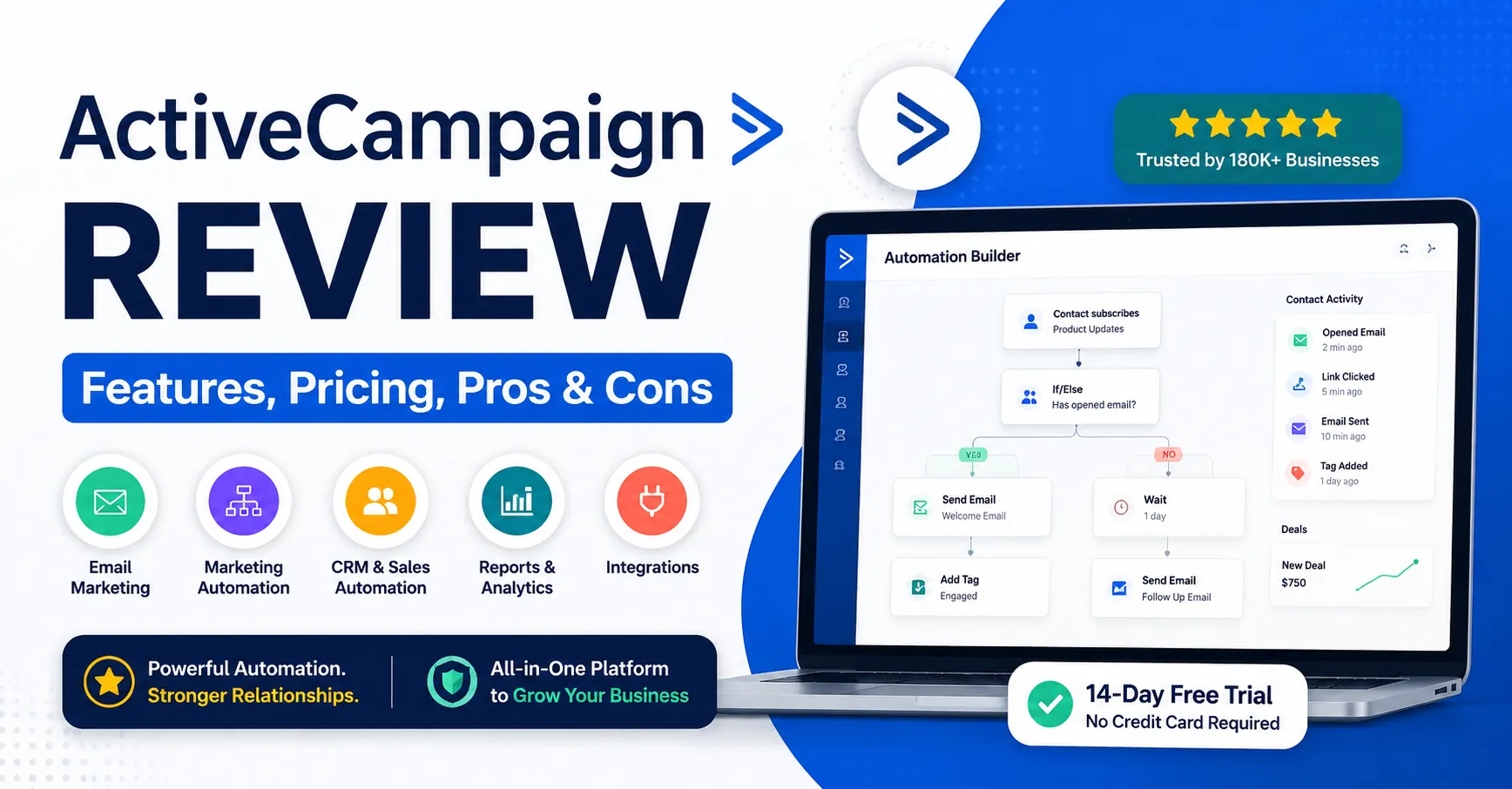 ActiveCampaign Review: Is It the Right Email Marketing Platform for You?