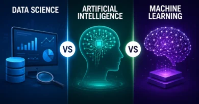 Data Science vs Artificial Intelligence vs Machine Learning