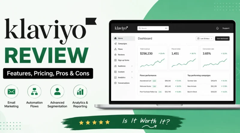 klaviyo review