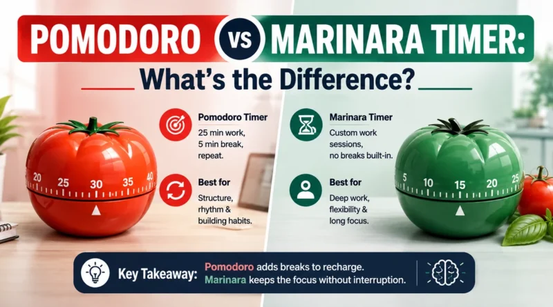 Pomodoro vs Marinara Timer: What's the Difference?