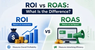 ROI vs ROAS: What Is the Difference?