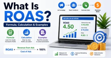 What Is ROAS? Formula, Calculation & Examples