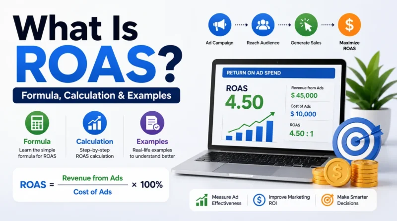 What Is ROAS? Formula, Calculation & Examples